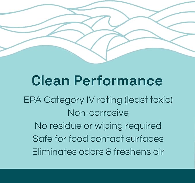 Clean Republic Multi-Purpose Disinfectant Hypochlorous Acid Cleaner 1 Gallon Bottle 4-Pack