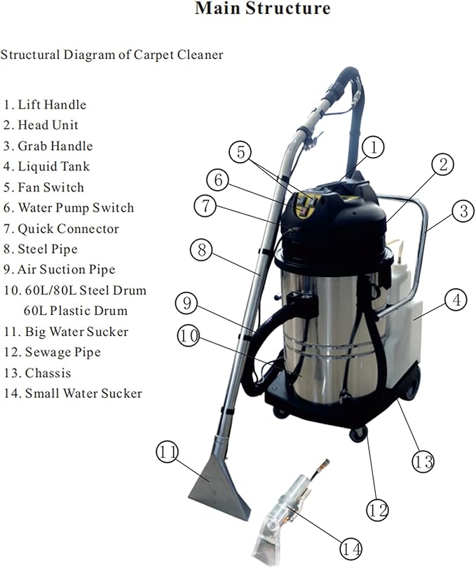 110V Carpet Extractor Machine 3 in 1 Wet Dry Vacuum Cleaner 40L Portable Carpet Cleaning Machine for Home Commercial Use Carpet Cleaner 1000W