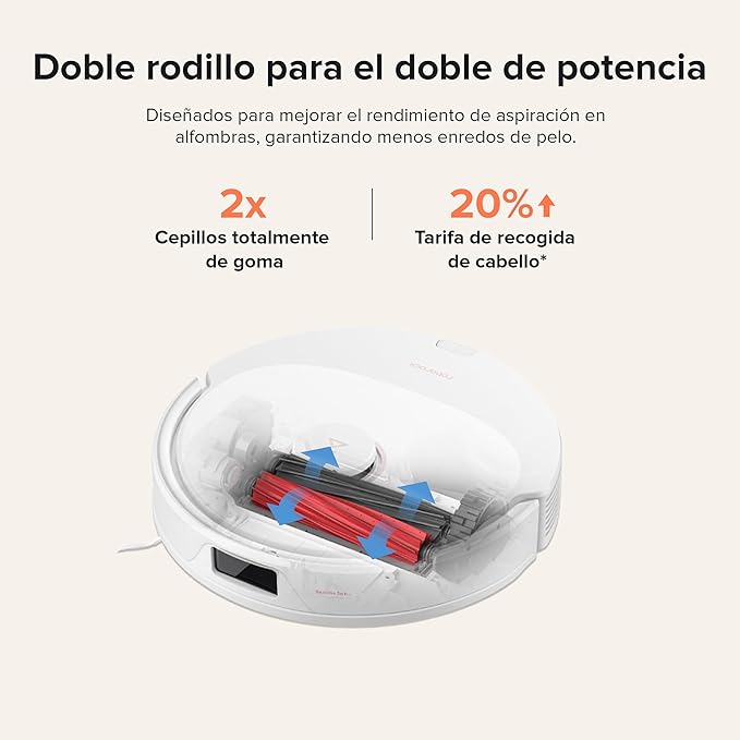 roborock Q8 Max+ Robot Vacuum Cleaner with Suction Station DuoRoller Brush 5500Pa Suction Power 2.5 L Dust Bag 350 ml Water Tank Mop Robot PreciSense LiDAR Navigation (White)