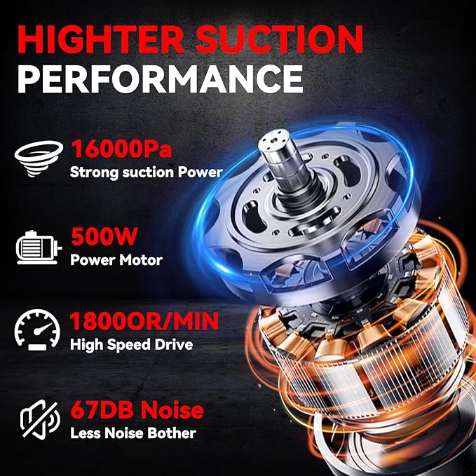KXX Cordless Vacuum for Milwaukee M18 Battery 5 in 1 Handheld Electric Vacuum Cleaner with 500W Powerful Motor 46 CFM Portable Hand Vacuum with Filtration HEPA for Floor Carpet Car (Tool Only)