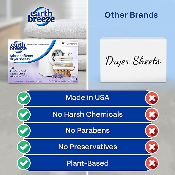 Earth Breeze Fabric Softener Dryer Sheets – Lavender Hypoallergenic No Harsh Chemicals Safe Ingredients – Soft Clothes – Static Cling &amp Wrinkle Reducer – Gentle Fabric Care – Made in USA (2 Pac