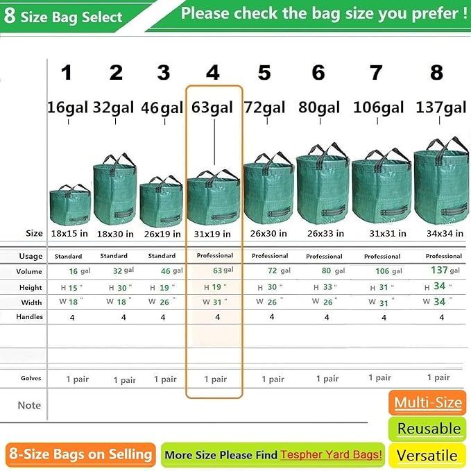 Professional 2-Pack 63 Gallon Lawn Garden Bags Big (D31H19 in) Yard Waste Bags with Gardening Gloves for Reusable Leaf BagGarden Trash ContainersLawn WeedsGrass ClippingsYard Debris Bag 4 Handles