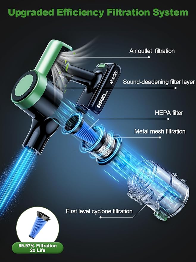 Cordless Vacuum Cleaner 58Kpa Vacuum Cleaners for Home 55Mins Stick Vacuum with Self-Standing &amp LED Display Anti-Tangle &amp Wall Mount Charging (Green)