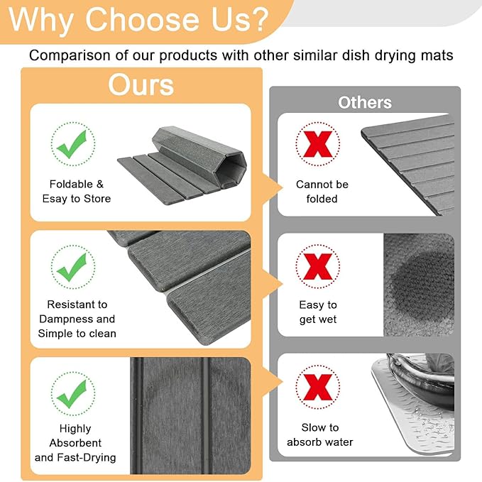 Large Stone Dish Drying Mat for Kitchen Counter with 3 Sanding block and Towel 24×16 Quick Drying Diatomaceous EarthSuper Absorbent Anti Slip MatBirthday Gfts for Women Mom Grandma Dark Gray