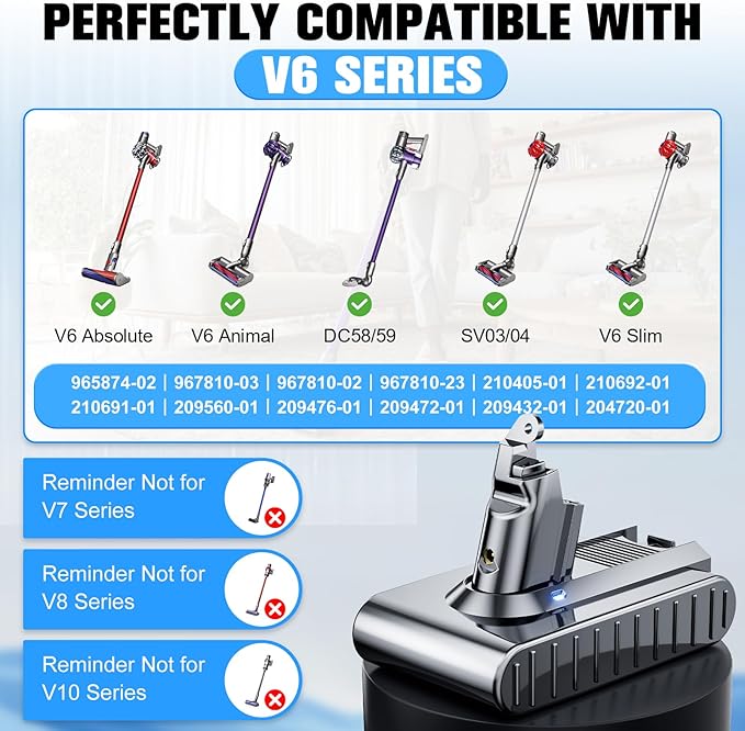 10000mAh Replacement for Dyson V6 Battery 21.6V Lithium VTC4 SV03 SV04 SV05 SV06 SV07 SV09 DC58 DC59 DC61 DC62 DC72 DC74 Absolute Animal Motorhead Slim Vacuum with 2 Filters (V6)
