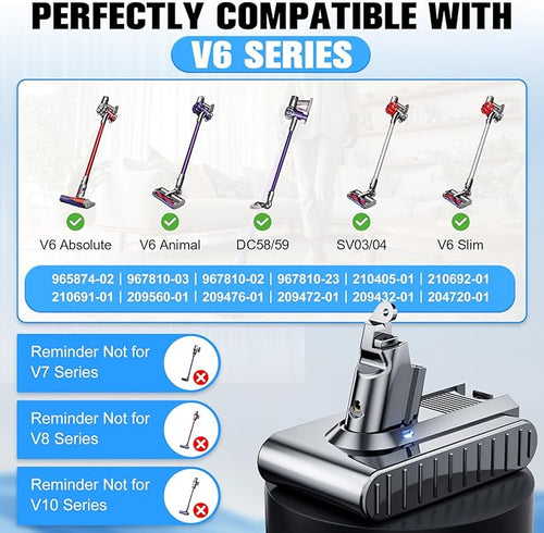 10000mAh Replacement for Dyson V6 Battery 21.6V Lithium VTC4 SV03 SV04 SV05 SV06 SV07 SV09 DC58 DC59 DC61 DC62 DC72 DC74 Absolute Animal Motorhead Slim Vacuum with 2 Filters (V6)