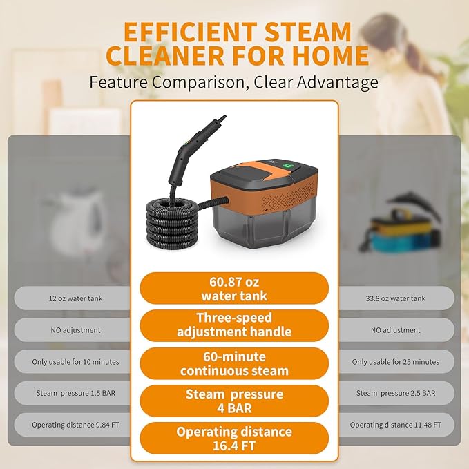 Steam Cleaner3-Level Adjustable Handle60.87oz Tank 15s Heat-Up2500w Portable Steamer for CleaningHandheld Steam Cleaner for Home for DirtGreaseBed BugsGroutTileFloorCar