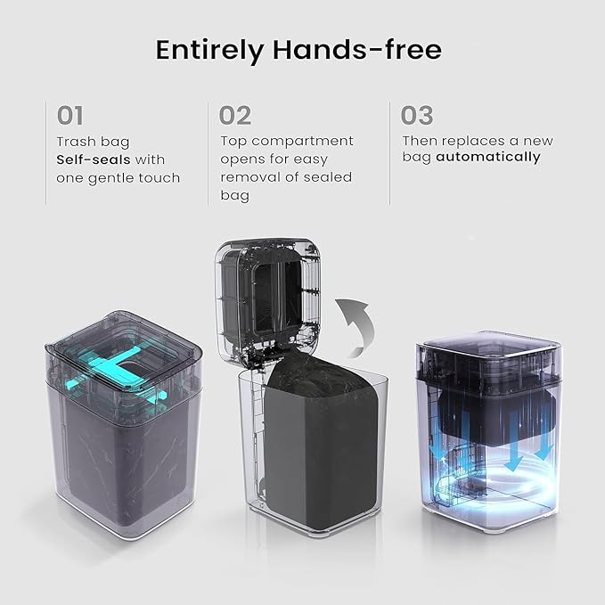Refill Bag Ring Garbage Waste bag for TU01 Self Sealing Automatic Trash Can 6 Pack Refill Rings - Each Supports About 20 Times Package for a Total of 120 Times.