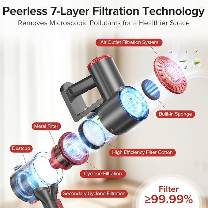 Cordless Vacuum Cleaner with Self-Standing 40KPA Stick Vacuum Cleaners for Home 8-in-1 Lightweight Rechargeable Vacuum 7-Layer FiltrationIdeal for Carpet Pet Hair Hardwood Floors