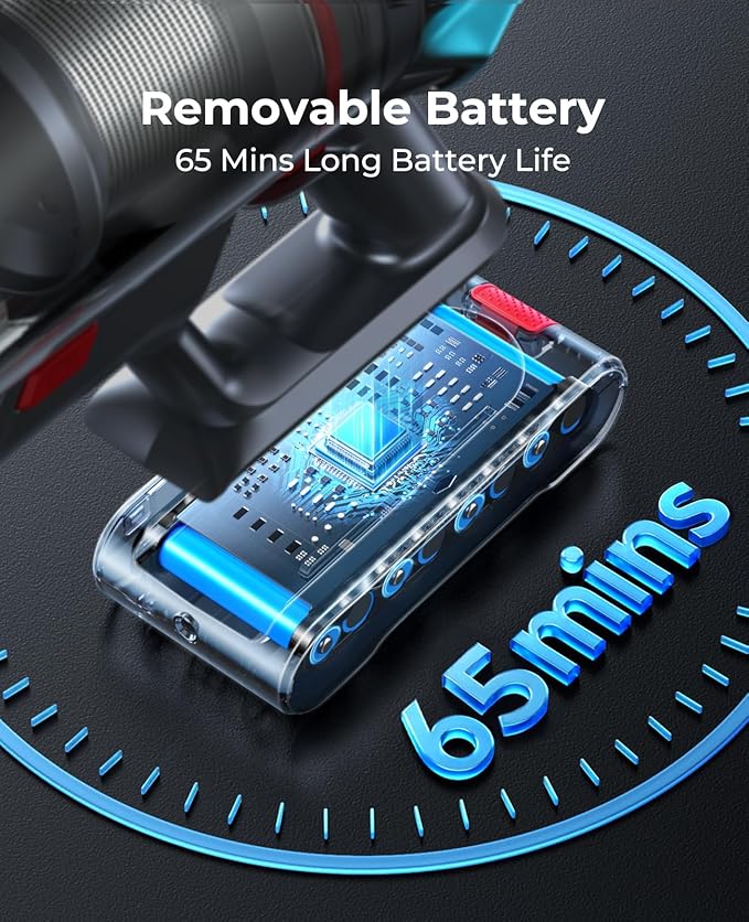 Cordless Vacuum Cleaner 600W/50Kpa Stick Vacuum Cleaners 65 Mins Max Runtime with Charging Dock Self-Standing Handheld Vacuum with Touch Display 6-in-1 Vacuum Cleaner for Carpet/Hard Floor/Pet Hair