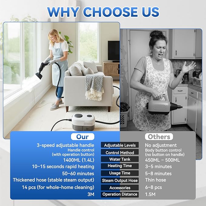 Steam Cleaner2500W High-Pressure Steamer for Cleaning 15s Fast Heat-Up&amp1.4L Large Tank3-Level Adjustable Handle with 14 AccessoriesPortable Steam Cleaner for HomeCarFurnitureBathroom