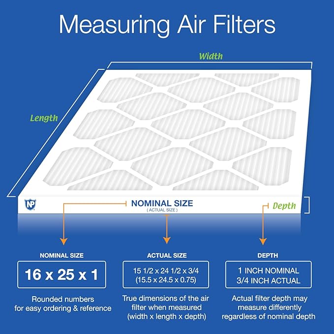 Nordic Pure 16x25x1 (Actual Size: 15 1/2 x 24 1/2 x 3/4) Tru Mini Pleat MERV 11 AC Furnace Air Filters – 2.5X More Media for Extended Durability &amp Superior Filtration - 12 Pack