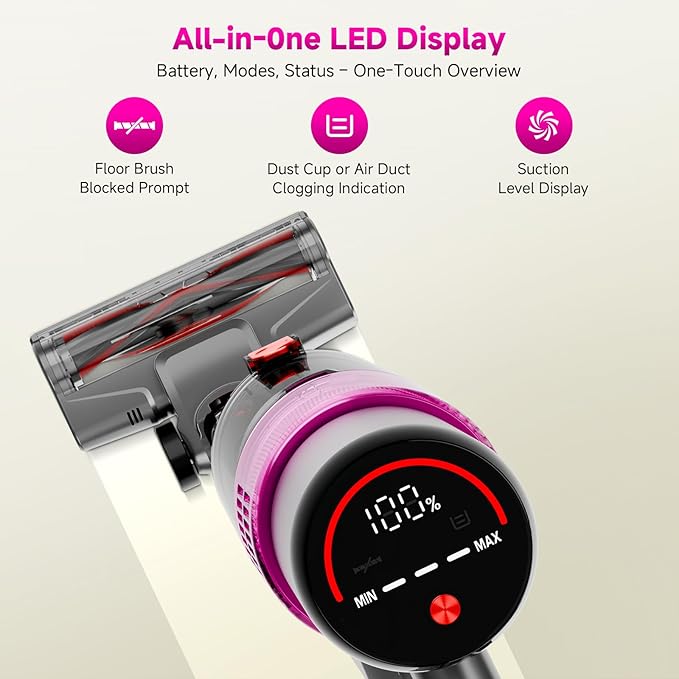 Cordless Vacuum Cleaner: Portable 6-in-1 Stick Vacuum with Anti-Tangle Brush LED Headlight Self-Standing HD Display Rechargeable Vacuum for Pet Hair Low-Pile Carpet and Hardwood Floor-Purple