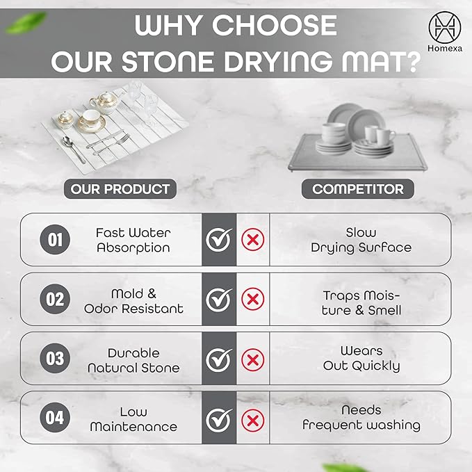 Large Stone Dish Drying Mat 24 x 16 – Quick Dry Diatomaceous Bath &amp Kitchen Mat with Non-Slip Base – Modern Absorbent Drying Pad for Plates Glassware &amp Bottles (Marbled White)