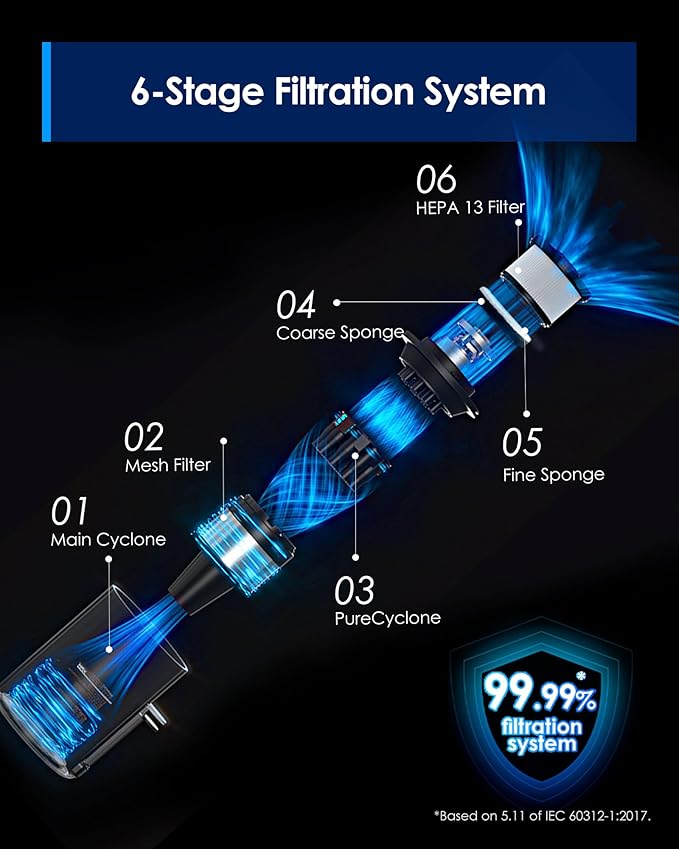 Tineco Pure ONE S30 Cordless Vacuum Cleaner 150AW Powerful Suction Zero Tangle Brush Up to 65min Runtime Stick Vacuum Cleaner for Pet Hair Carpet &amp Hard Floor