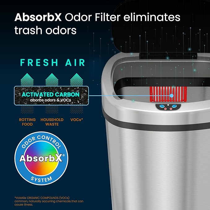 iTouchless 91 Liter / 24 Gallon Sensor 2.0 Kitchen Trash Can with Lid Commercial Grade Automatic Stainless Steel Touchless Recycle Bin AbsorbX Odor Filter for Home Office Restaurant Lobby Store