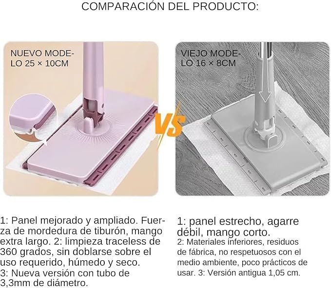 Genérico Dust Mop Rotating Head Long Handle Reusable Flat Mop with Washable Pads for Kitchen Bathroom Bedroom Living Room Laminate Wood Floor Window Ceiling