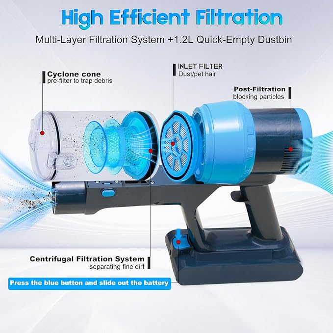 Cordless Stick Vacuum Cleaner: 45kPa Powerful Suction &amp 60Min Runtime Self-Standing with Green Light &amp Anti-Tangle Brush Rechargeable Lightweight Vacuum for Home Pet Hair on Carpets and Hard