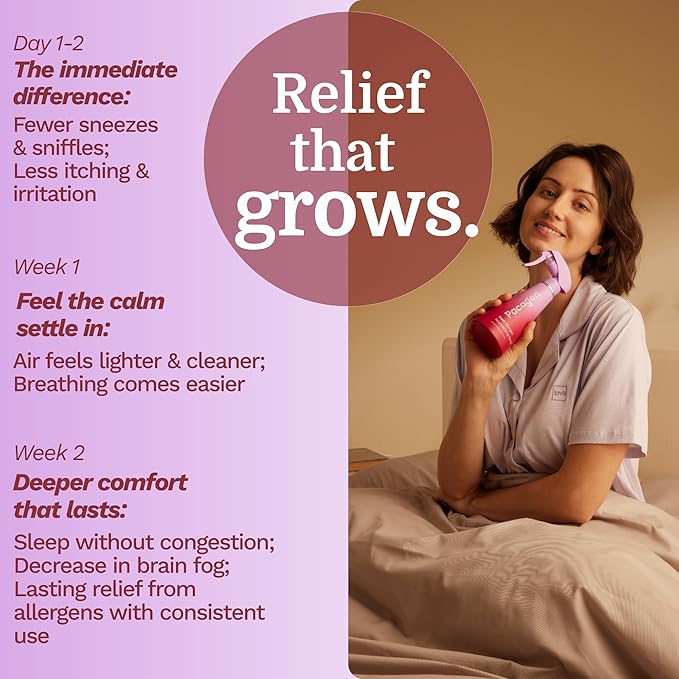 Pacagen Dust Allergen Neutralizing Spray for Humans - Perfect for Home Use Immediate Results Easy to Use and Pet Friendly - A Few Sprays Away from A Clear Day