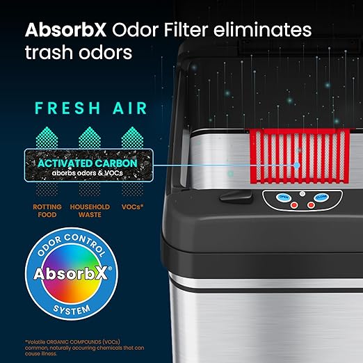 iTouchless Automatic Trash Can with AC Adapter and 7 Odor Filters Big Lid Opening Touchless Sensor Kitchen Trash Bin 13 Gallon Stainless Steel