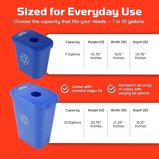 City Box 10 Gallon Double Bin Trash Can Recycle Bin with Lid for Residential Business and Commercial Recycling - NYC Compliant (Double Kit Recycle Waste)