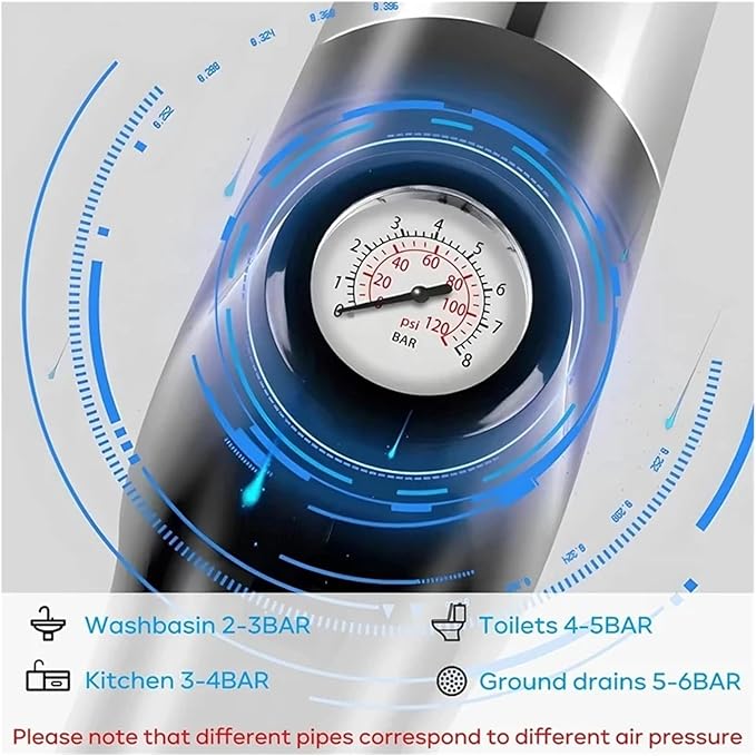 Toilet Blockage Unclogger Pneumatic Device Suitable For Cleaning Pipeline Blockages Applicable To All Types Of Pipelines