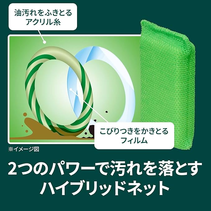 Scotch Brite HBNT 3M Sponge Kitchen Scratch Resistant Antibacterial Hybrid Net Green 6 Pieces