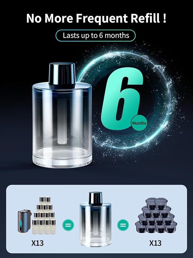 Ceeniu Smart Car Air Freshener New Car Smell Larger 135ml Capacity Long-Lasting 6-Month Fragrance Auto On/Off Quiet Operation Stylish Ambient Light Premium Scent for Men CF3 Pro Diffuser