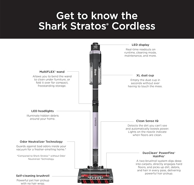 Shark Stratos Cordless Vacuum with Clean Sense IQ and Odor Neutralizer MultiFlex Wand Includes Crevice Tool &amp Anti-Allergen Brush Up To 60 Minute Runtime Ash Purple IZ862H