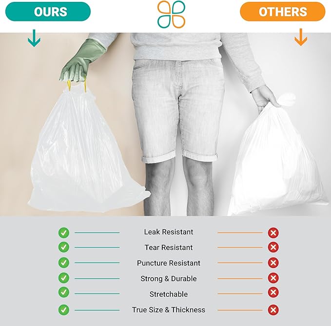 PlasticMill Drawstring Trash Bags - White Garbage Bags - Plastic Trash Bags - Kitchen Bathroom Office Garbage Bags Trash Can Liners - 4-Gallon Small Trash Bags 0.7 Mil 17x16 (100-Count)