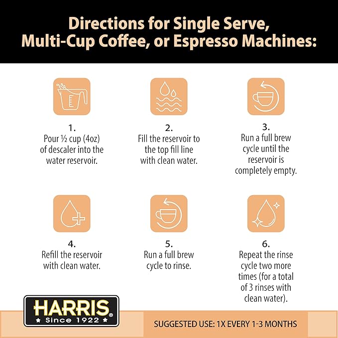 HARRIS Coffee Machine Descaler Descaling Solution 32 fl oz (2 Pack 8 Uses Each) Compatible with Keurig Nespresso Breville DeLonghi Jura &amp Ninja Coffee and Espresso Makers