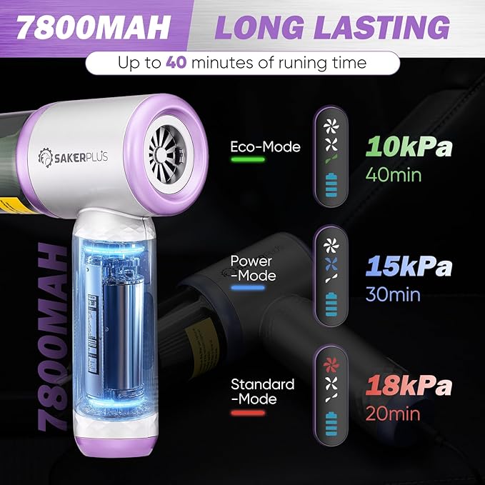 Mini Vacuum Cleaner 3 in 1 Cordless Handheld Vacuum Cleaners 18000Pa High Power Car Vacuum Cleaner with Brushless MotorAdjustable Car Vaccum Portable for CarsDesktop (Sliver and Purple)