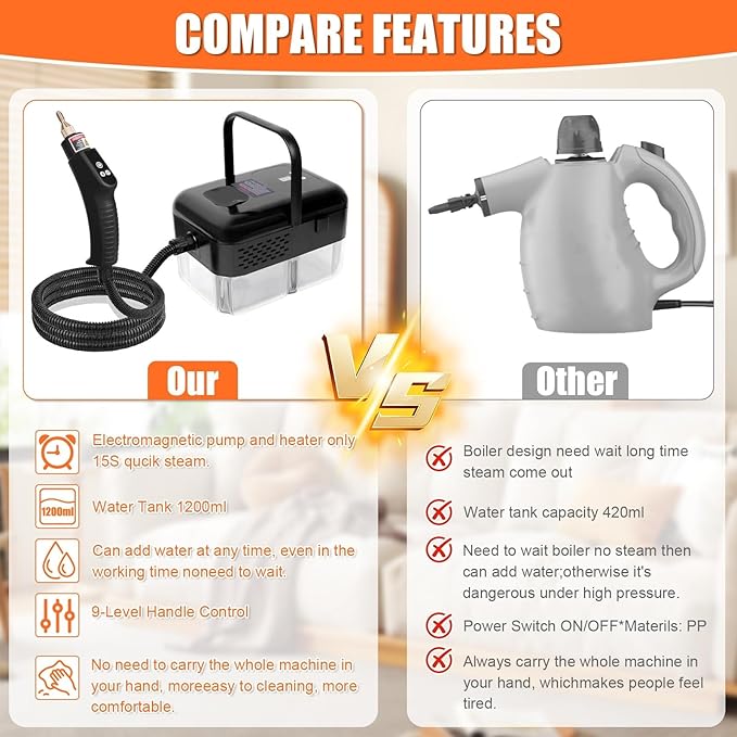 15 in 1 Handheld Steam Cleaner with Handle Button Control 2500W High Pressure Steamer for Cleaning Car Multi-Purpose Portable Steam Cleaner for Home Car Upholstery Cleaning Tools 110V-120V