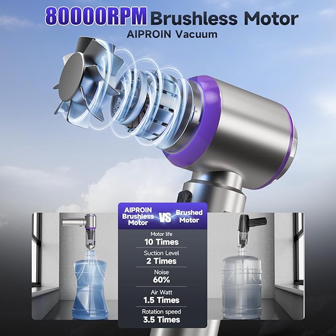 Car Vacuum Portable Cordless 22000PA High Power handheld Vacuum Cleaner with Brushless Motor11 in 1 Mini Hand Held Vacuum Cordless Rechargeable Air Duster/Blower/Pump for Car Home Pet Office