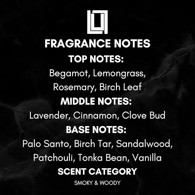 Lulu Candles | Palo Santo | Luxury Room Spray | Fine Mist Air Freshener| Aromatherapy Odor Eliminator | 16 Fl. Oz.