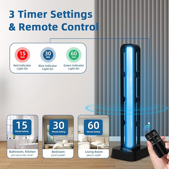 69W UV Light Sanitizer with Remote Control and 3 Timers – Home Disinfection Device 99.99% Cleaned of Germs Viruses Mold and Dust Mites – Whole Room Disinfection Lamp for Home and Office