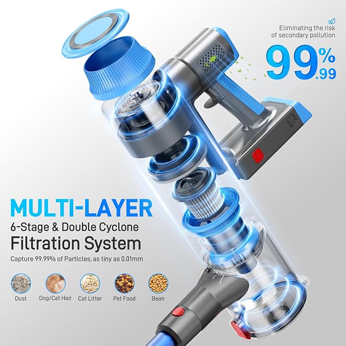 Cordless Vacuum Cleaner Powerful Stick Vacuum Cleaner for Home with Rechargeable Battery 6-in-1 Lightweight Handheld Vacuum 45 Mins Runtime for Hardfloor &amp Carpets Pet Hair (Blue)