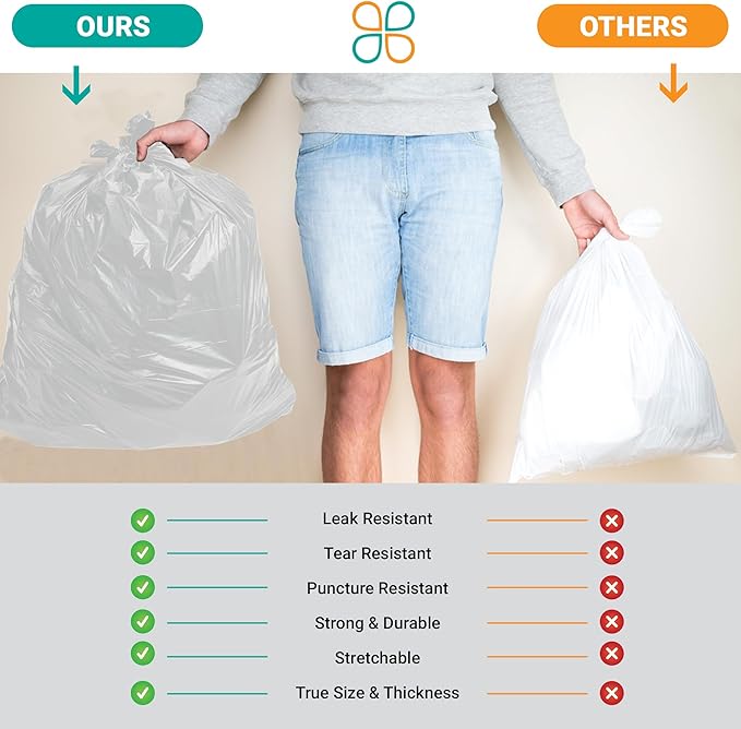 PlasticMill Heavy Duty Trash Bags - Clear Garbage Bags - Plastic Trash Bags - Tall Trash Bags Trash Can Liners - 40-45 Gallon Large Kitchen Trash Bags 12 Microns 40x48 (250-Count)