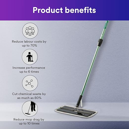 3M Easy Scrub Express Flat Mop Tool With Pad Holder 16 1/case