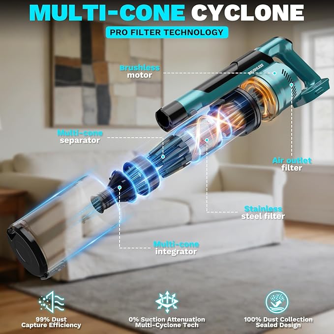 Cordless Vacuum Cleaner compatible with Makita 18V Battery 8-in-1 Stick Vacuum with Pet Brush 35KPA Suction 350W Brushless Motor Smart Touchscreen for Carpet Floor Car (Battery Not Included)
