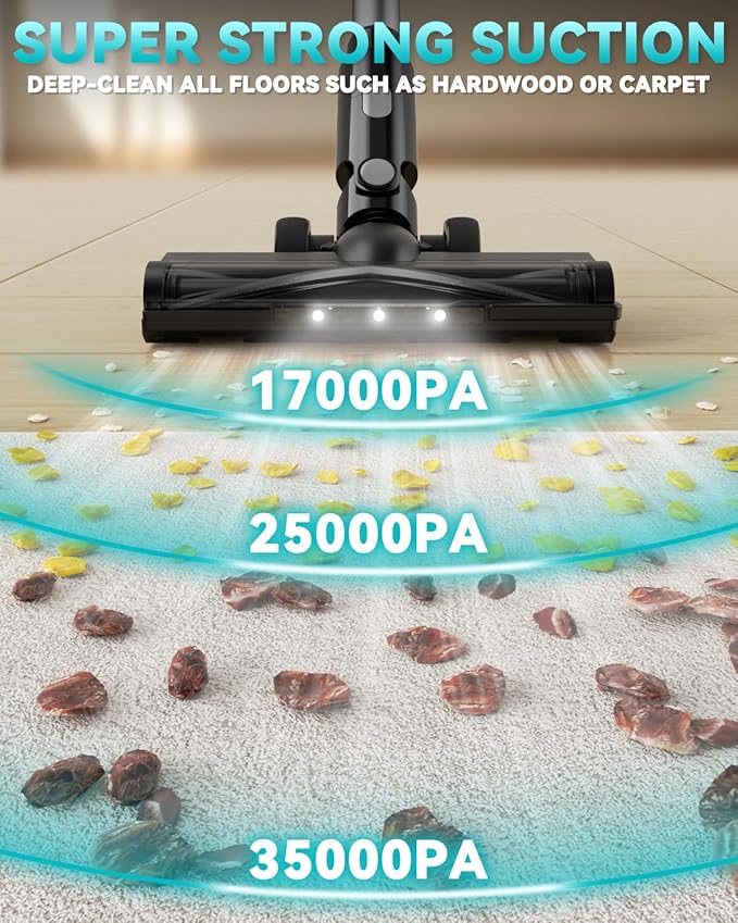 350W Cordless Vacuum Cleaner for Makita 18V Battery 35kPa Brushless Lightweight Stick Vacuum with 3 Mode Suction 6 in 1 Stick Vacuum Cleaner with HEPA for Floor Carpet Car (Battery Not Included)
