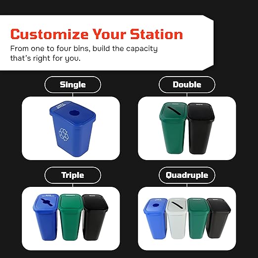 City Box 7 Gallon Compost Bin with Lid for Residential Business and Commercial Recycling - NYC Compliant - Green