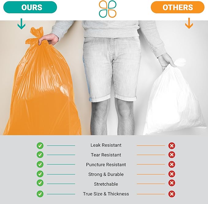 PlasticMill Heavy Duty Trash Bags - Orange Garbage Bags - Plastic Trash Bags - Tall Trash Bags Trash Can Liners - 33-Gallon Large Kitchen Trash Bags 1.2 Mil 33x39 (100-Count)