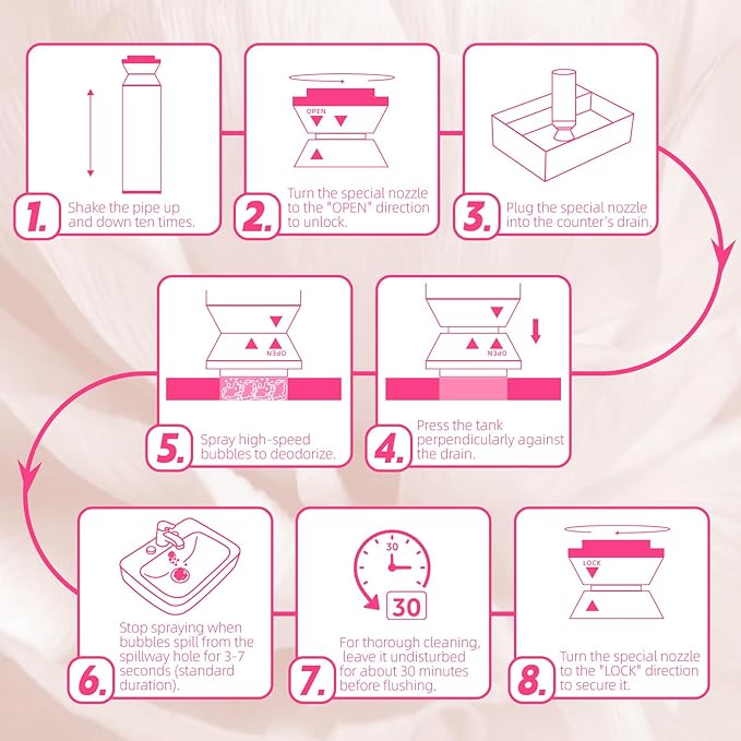 Foaming Drain Cleaner Sink Cleaner and Deodorizer Drain Clog Remover for Kitchen SinksBathroom Drains Washbasin