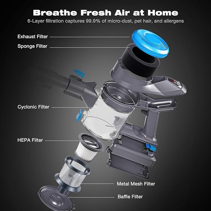 HAUSMEISTER VoltVac Go Cordless Vacuum Cleaner for Home Pet Hair 30000PA for Carpets Hard Floors 50Min Portable Handheld Rechargeable Vacuum 2 HEPA Filters Lightweight