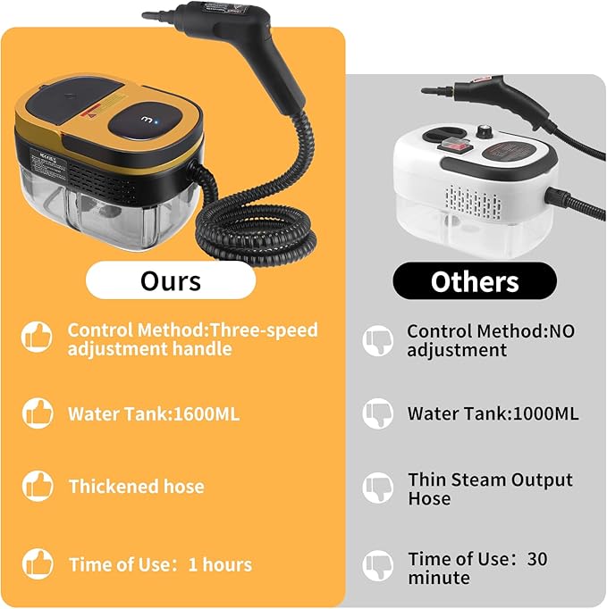 Steam Cleaner 3-Level Adjustable Handle 15s Heat-Up 1.69 Quarts Tank Portable Steamer for Cleaning with 10 Accessories Steam Cleaner for Home for Dirt (Yellow)