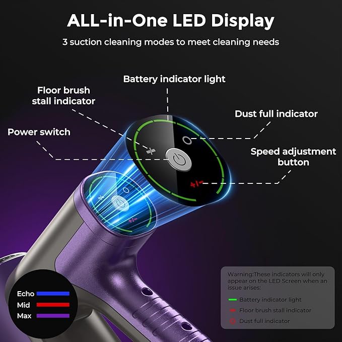 Cordless Vacuum CleanerVacuum Cleaner for Home with Brushless MotorLightweight Stick Vacuum with Self-Standing and Touch ScreenHardwood Floor Vacuum for Pet HairCarpetsTile(Deep Purple)