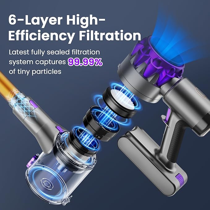 S3P Cordless Vacuum Cleaner 45kPa Powerful Suction Vacuum Cleaners for Home 55-Min Runtime Rechargeable Stick Vacuum Self-Standing for Pet Hair Carpet Hard Floor LED Display