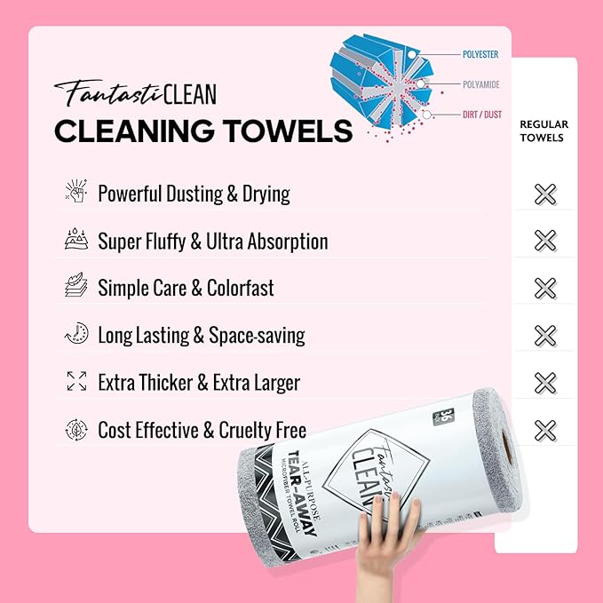Fantasticlean Tear-Away Microfiber Cleaning Cloth Roll 12'' by 12''- 36 Sheets Thick &amp Large Detailing Towels Ultra Absorbent Lint-Free Reusable Wipes for Home Car or Outdoor (Glossy Grey)