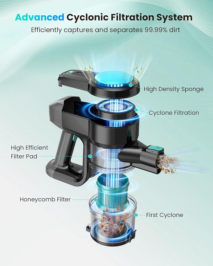 N3T Cordless Vacuum CleanerWireless Stick Vacuum with 40mins RuntimeSelf-StandingAnti-Tangle BrushRechargeable Lightweight Vacuum Cleaner for HomeHardwood FloorPet Hair Carpet-Cyan Green